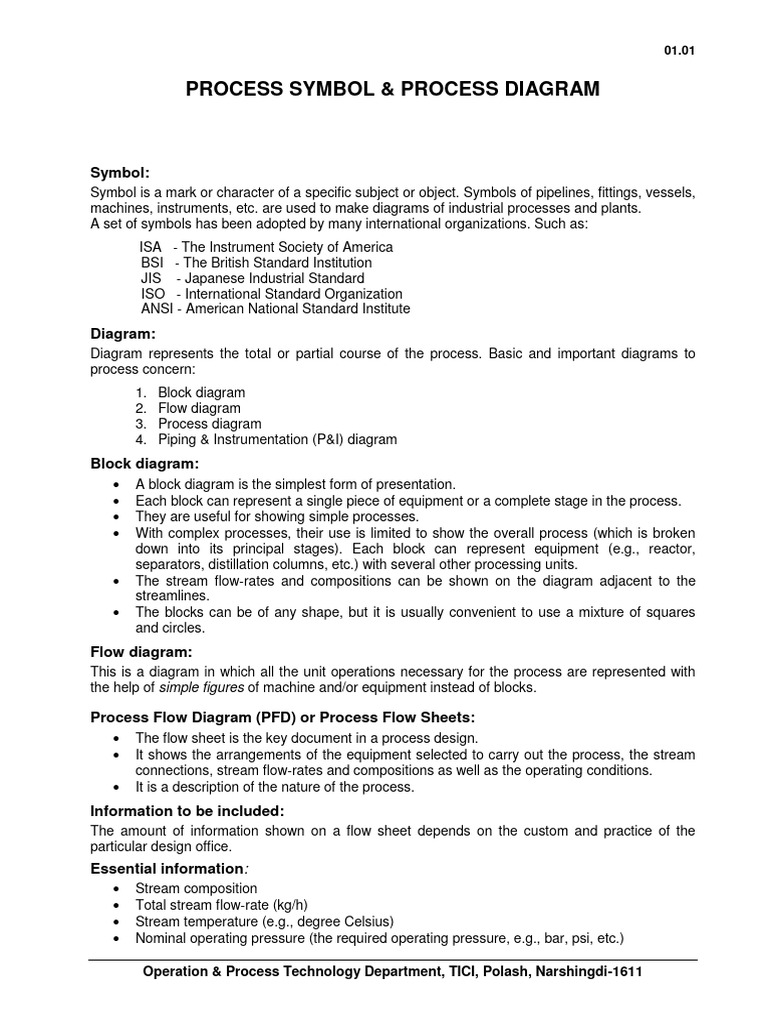 Process Symbol and Process Diagram PDF Valve Pipe (Fluid Conveyance)