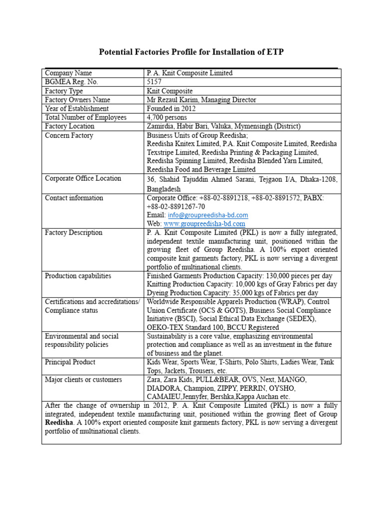 P.A. Knit Composite Ltd. Factory Profile | PDF | Textiles | Textile ...