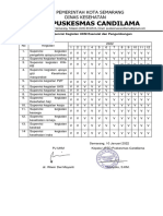 Jadwal Supervisi Tahun 2022