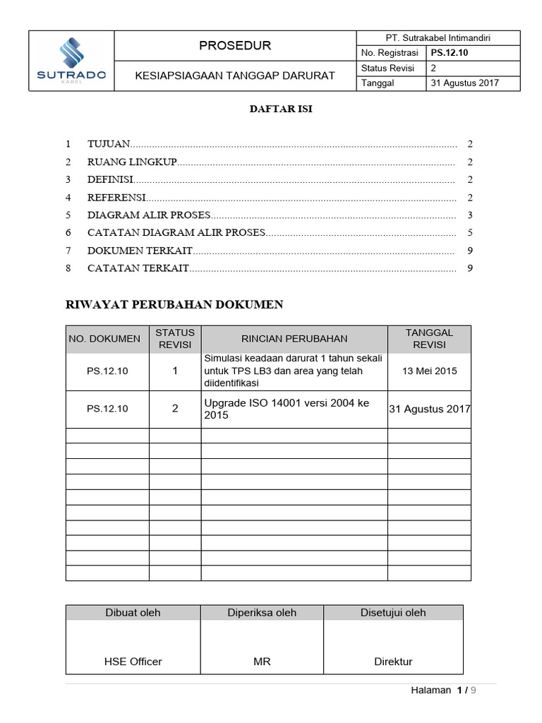 ps-12-10-prosedur-kesiapsiagaan-tanggap-darurat-rev-2-pdf