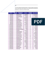 Ciberchip Ms Excel