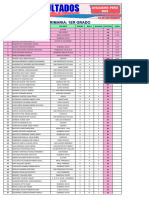 Resultado Nivel Primaria Comunicacion Lidermat