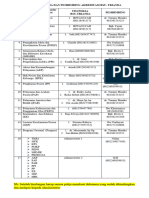 SUSUNAN - POKJA - DAN - PEMBIMBING - AKREDITASI - RSU TRIANDA Fix