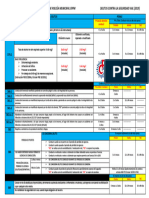 Cuadrante Infracciones SV