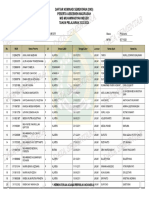 DNS Peserta Assesmen Madrasah Kelas VI TP. 2023-2024