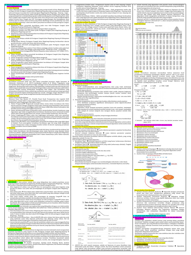 Resume Uas Metopen | PDF