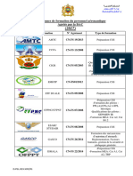 OrganismesAgreesDAC 2017