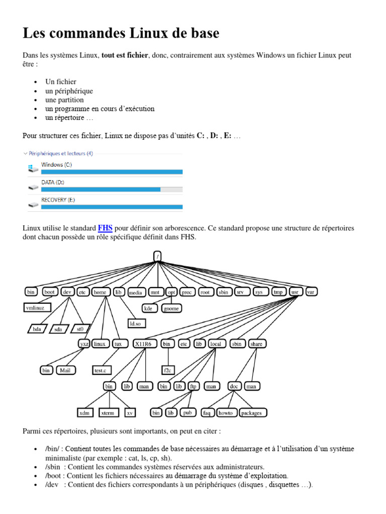 Commandes de base Linux à connaître | PDF | Fichier informatique ...