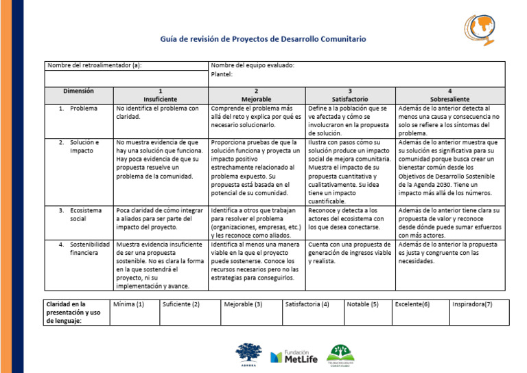 Evaluación de Proyectos Comunitarios Escolar | PDF | Sustentabilidad ...