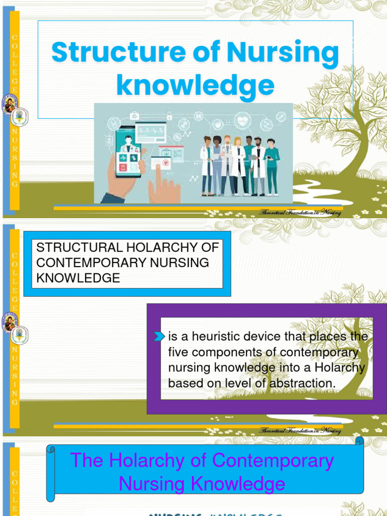 Structure of Nursing Knowledge Holarchy | PDF | Theory | Concept