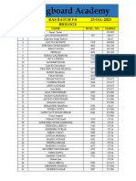 Springboard Academy: Ras Batch F-6 23-Oct.-2023 Biology