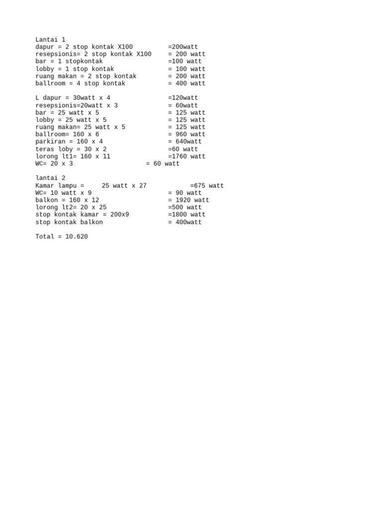 PHB PDF