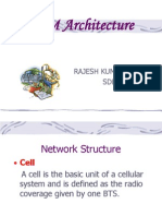 GSM Architecture