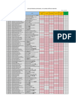 Lista Cursos Criticos - Empleados 15-11-2023