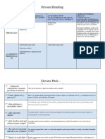 Cuadros para Guión de Marca Personal