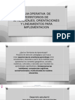 Territorios de Aprendizaje PDF