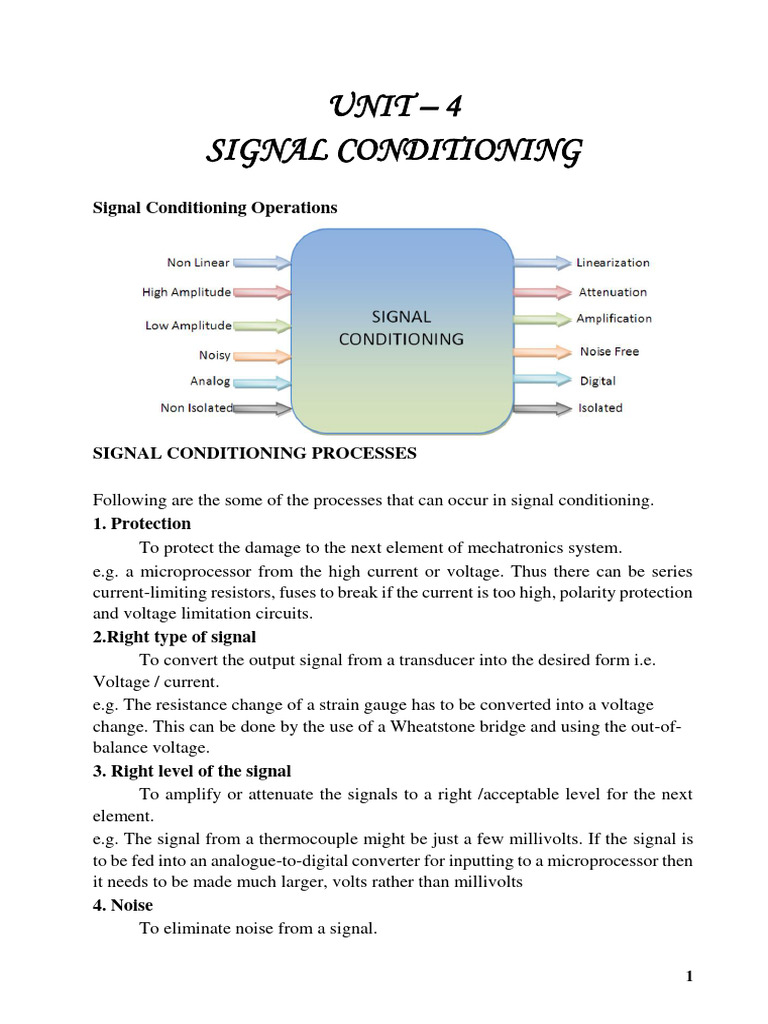 UNIT 4 Signal Conditioning PDF Operational Amplifier Amplifier