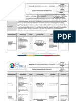 CP07. Caracterización Del Proceso Gestión Financiera