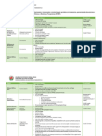 Exames para Monitorização Do Tratamento CEAF JAN 2019