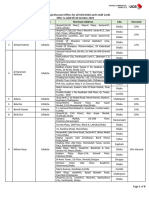 Lifestyle Discount Merchants List