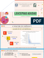 Leucemias Agudas - Pediatría