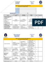 Case Study Presentation Rubric