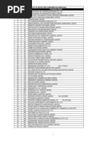 Download Karnataka Companies by Irfan Rashid SN68618878 doc pdf