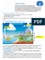 LECON - Cycle de L Eau Dans La Nature