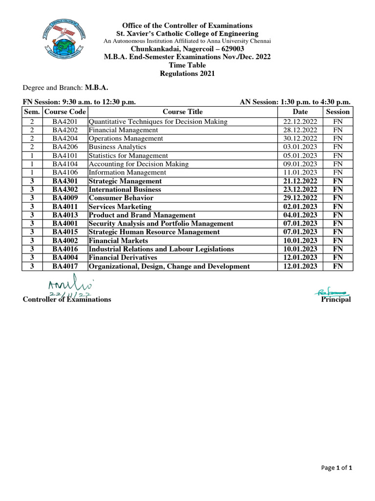 M.B.A. Semester 3 Regulations 2021 Nov. Dec. 2022 Time Table PDF