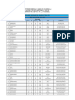 Examen Finales 2do Semestre 2023.Xlsx Finales - 1ra Recuperación