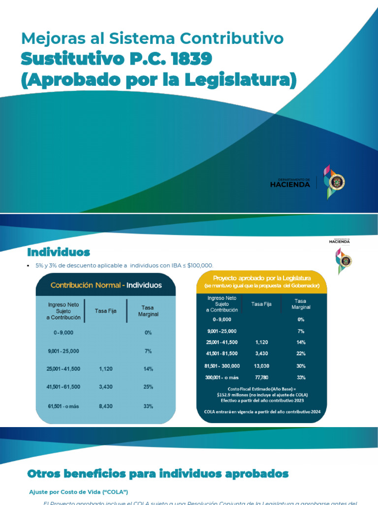 Presentación Reforma Contributiva Sustitutivo 1839 Aprobado Por