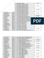 2016 FECE Interns (October 2023) Mentors Allocation