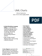 UML Charts