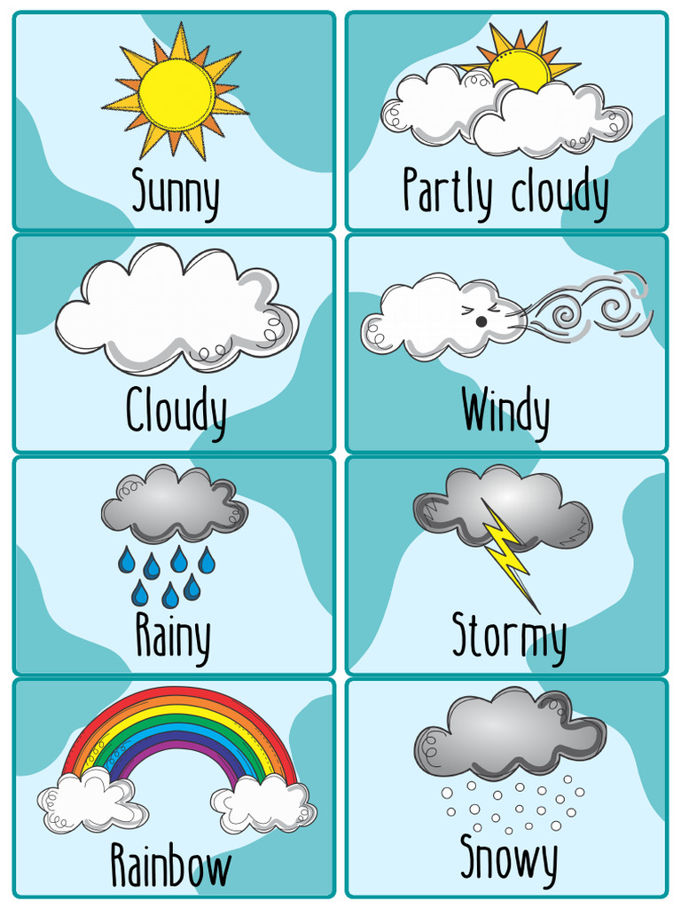 Weather | PDF