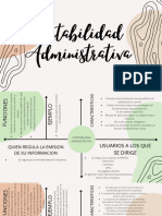 Parte 1 Evidencia 1 Contabilidad Administrativa