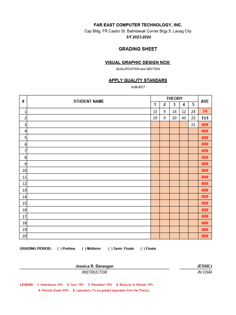 Visual Graphic Design Grading Sheet | PDF | Qualifications | Student ...