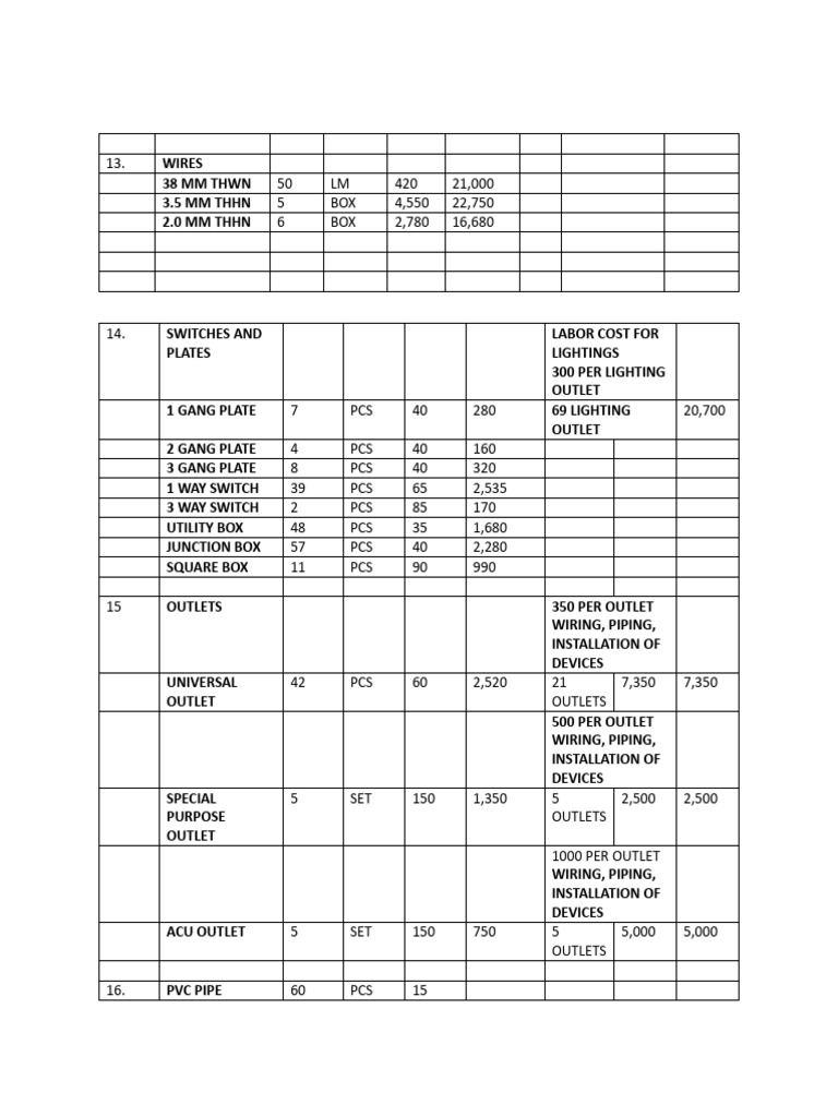 Quotation Quiling PDF Electrical Wiring Building Engineering