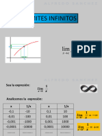 LlIMITE Sin Fin-El Numero-E