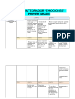 Copia de Proyecto Integrador - Emociones 23-24