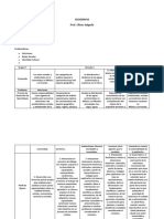 Dosificación Del Plan Analitico Con Libros de Texto. GEOGRAFIA 1