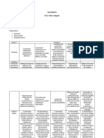 Dosificación Del Plan Analitico Con Libros de Texto. GEOGRAFIA 2