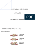 MS1 - Aula 02 - Deformação