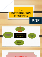 Clase 1. LA INVESTIGACIÓN CIENTÍFICA