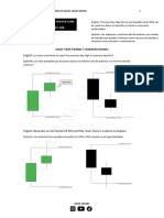 Daily Bias (Alto y Bajo Del Día Anterior)