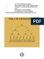 Ejercicio Rítmico