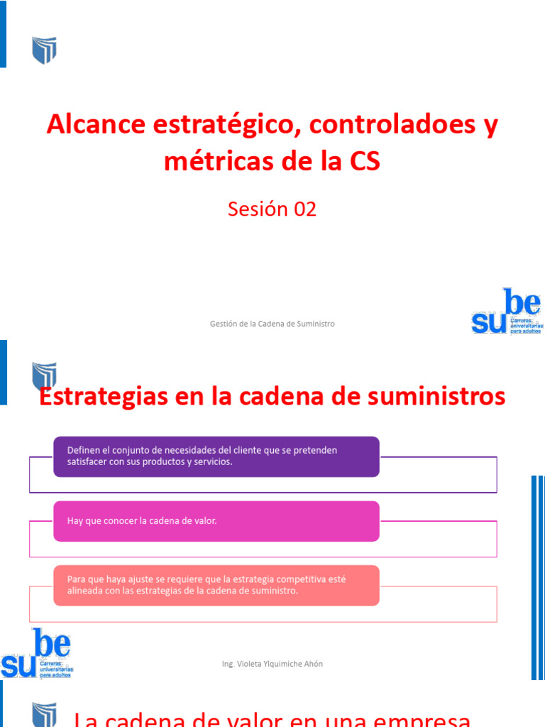 Estrategias de Cadena de Suministro Efectivas | PDF | Cadena de valor ...