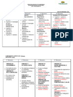 Ciências - Rol e Distribuição de Conteudos Anual 2023