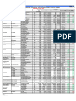 Valeurs Liquidatives OPCVM 20230210