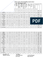 Concurs Terenuri Sportive 2017 New