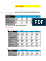 Gestion Ave Taki